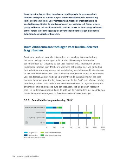 Armoede en sociale uitsluiting 2015