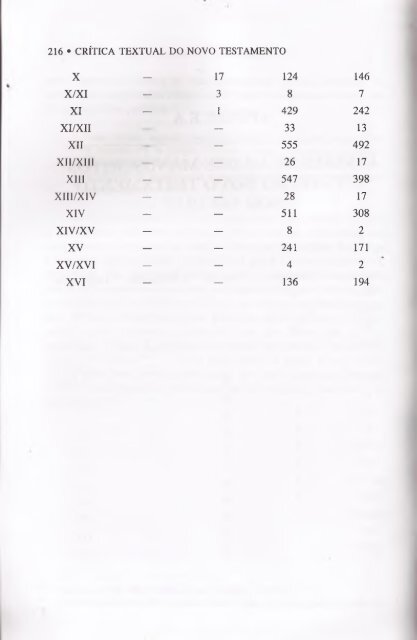 Critica-Textual-do-Novo-Testamento