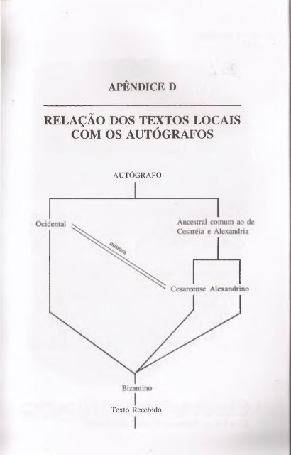 Critica-Textual-do-Novo-Testamento