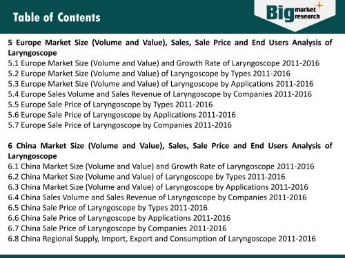 Laryngoscope Consumption Industry Opportunities & Trends 2016