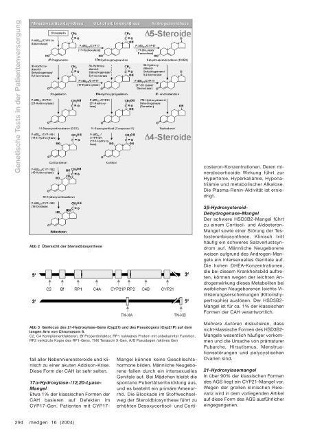 Genetische Tests in der Patientenversorgung 21 Hydroxylase ...