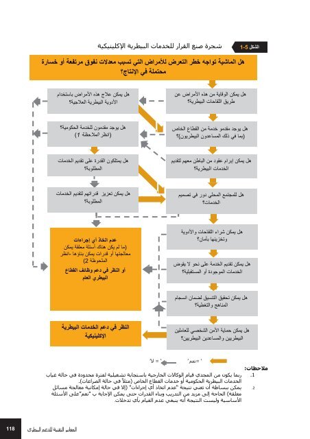 LEGS_2nd-Edition_Arabic