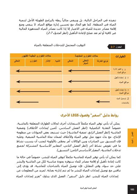 LEGS_2nd-Edition_Arabic