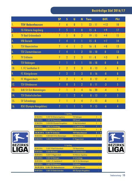 20160904 Stadionzeitung TSV Babenhausen - FC Königsbrunn