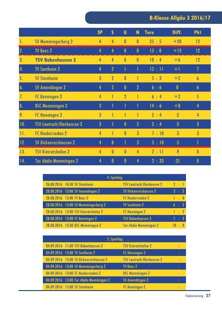 20160904 Stadionzeitung TSV Babenhausen - FC Königsbrunn