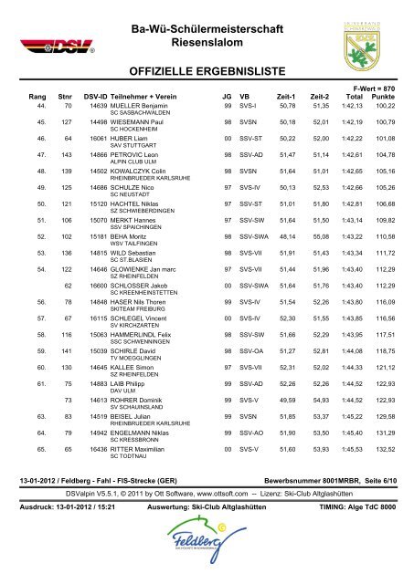 Ba-Wü-Schülermeisterschaft Riesenslalom OFFIZIELLE ...