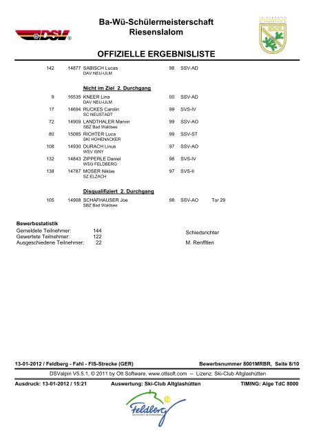 Ba-Wü-Schülermeisterschaft Riesenslalom OFFIZIELLE ...