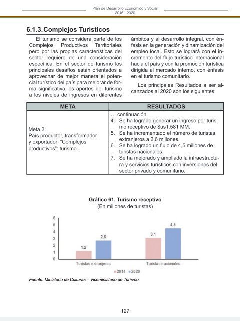 PLAN DE DESARROLLO ECONÓMICO Y SOCIAL