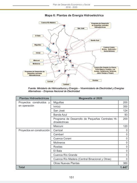 PLAN DE DESARROLLO ECONÓMICO Y SOCIAL