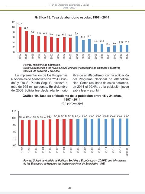 PLAN DE DESARROLLO ECONÓMICO Y SOCIAL