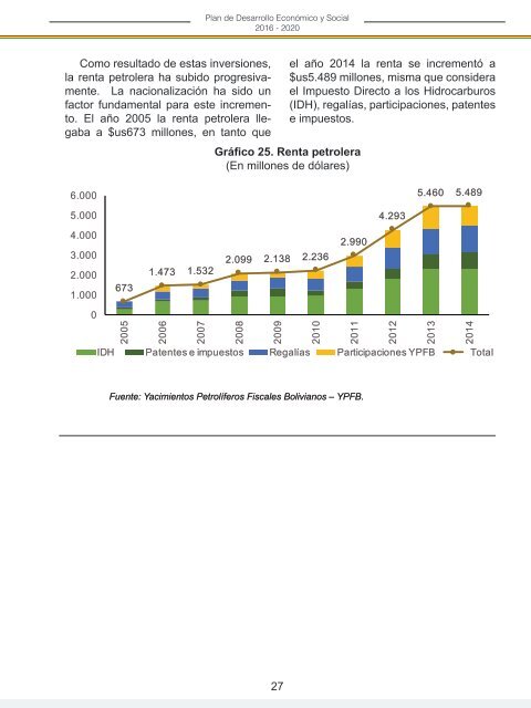 PLAN DE DESARROLLO ECONÓMICO Y SOCIAL