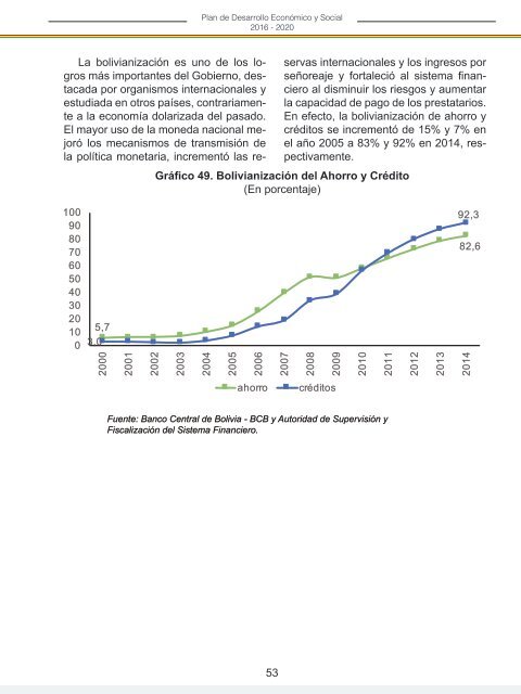 PLAN DE DESARROLLO ECONÓMICO Y SOCIAL