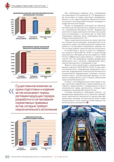 Журнал "Транспортная безопасность и технологии" №3 2016