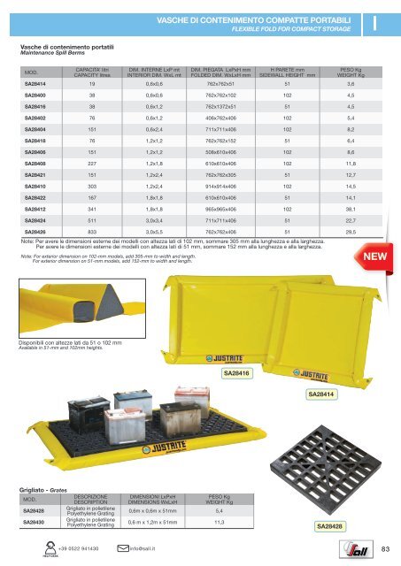 SALL_CATALOGO_ASSORBENTI_INDUSTRIALI_E_PROTEZIONE_AMBIENTALE