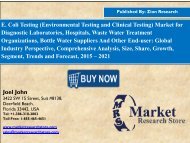 E. Coli Testing Market Growing at a CAGR of 6.5% between 2016 and 2021