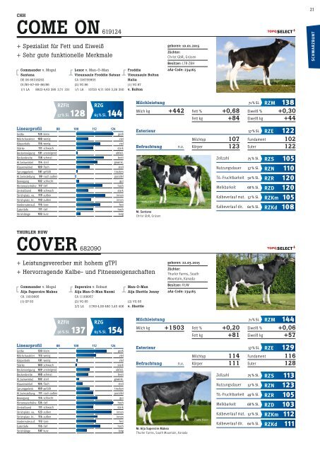 Bullenkatalog_LTR_2017