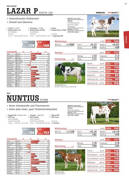 Bullenkatalog_LTR_2017