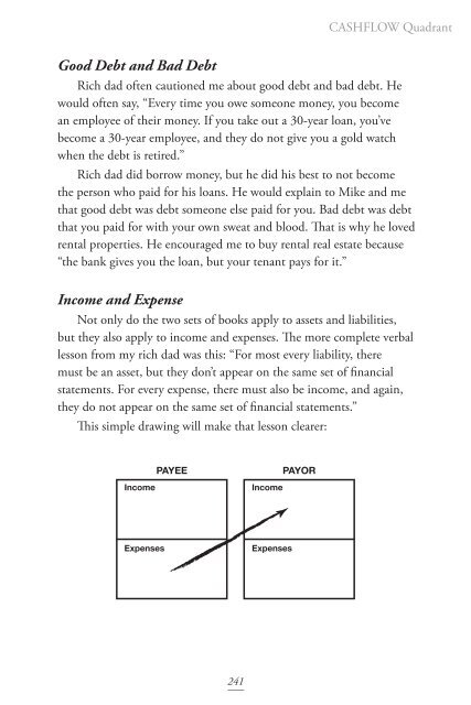 Richdads-CASHFLOW-Quadrant-