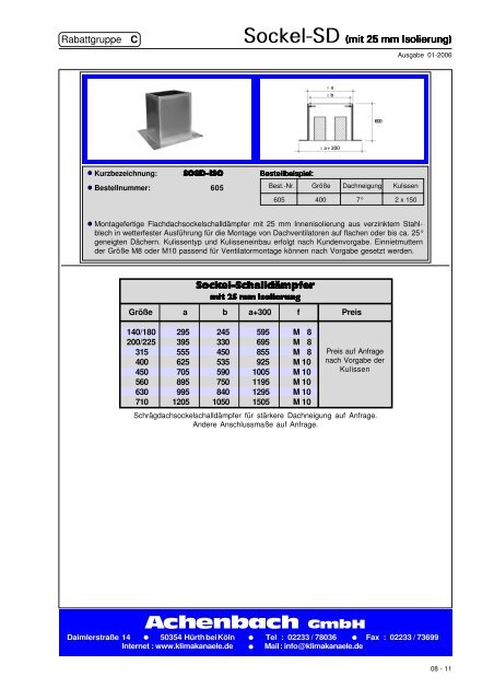 Deflektorhauben Dachsockel - Achenbach GmbH