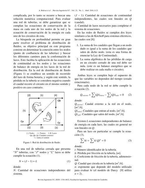 Autoridades