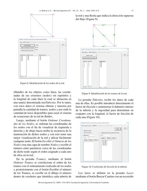 Autoridades