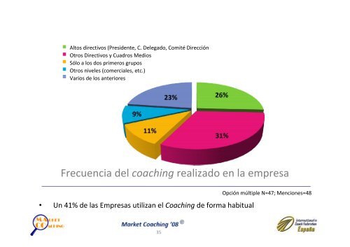 La Empresa Perfecta