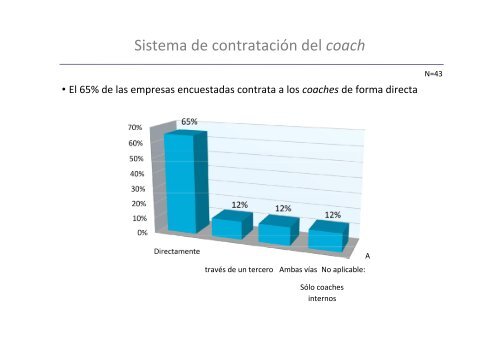 La Empresa Perfecta