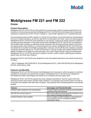 Mobilgrease FM 221 and FM 222