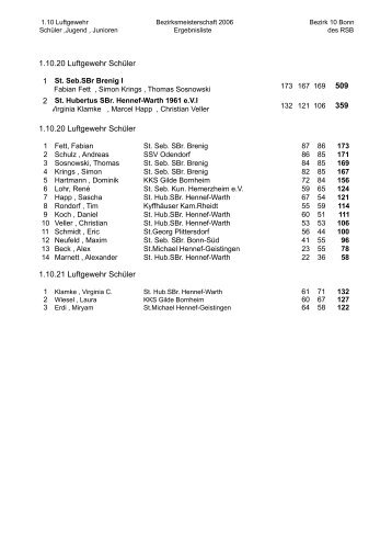 1-10 Ergebnis Jugend2006 - Bezirk 10 Bonn