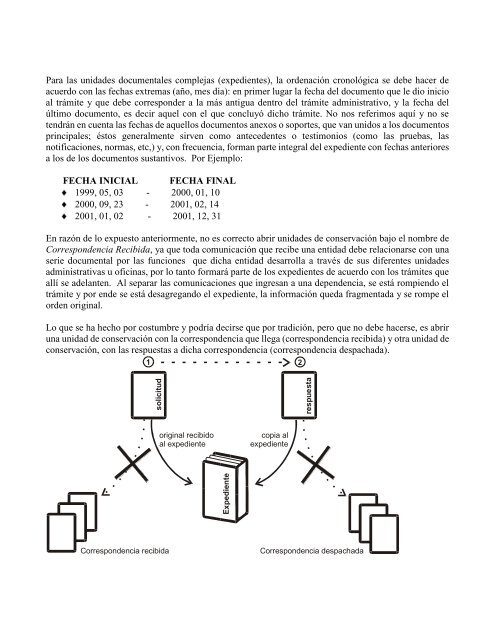 Cartilla de Ordenación  AGN 1