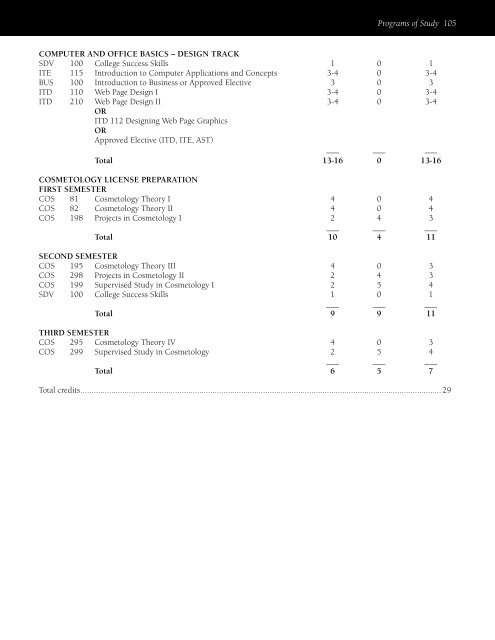 SVCC Catalog 2017-2018