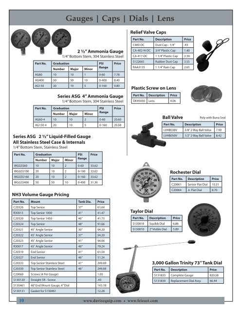 Fall Parts Catalog - FY2017