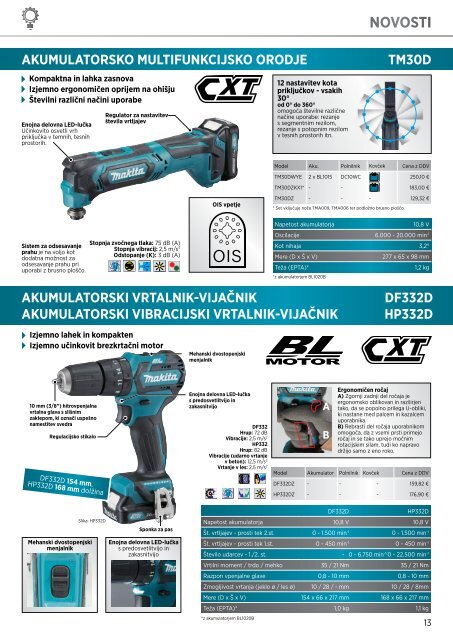 Makita mag SLO