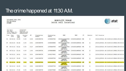 Understanding and Plotting Cell Phone Information