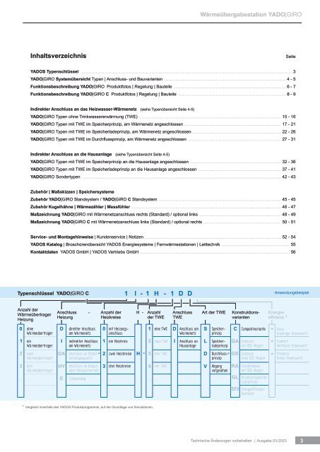 Kompakte Fernwärmestation / Wärmeübergabestation YADO|GIRO