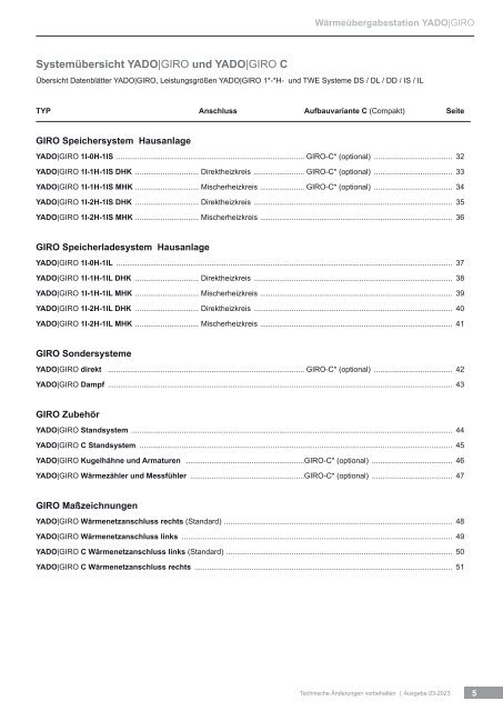 Kompakte Fernwärmestation / Wärmeübergabestation YADO|GIRO