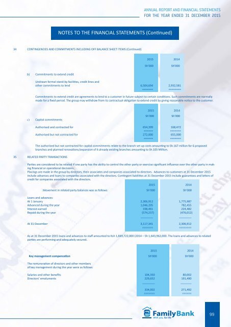 Annual REPORT