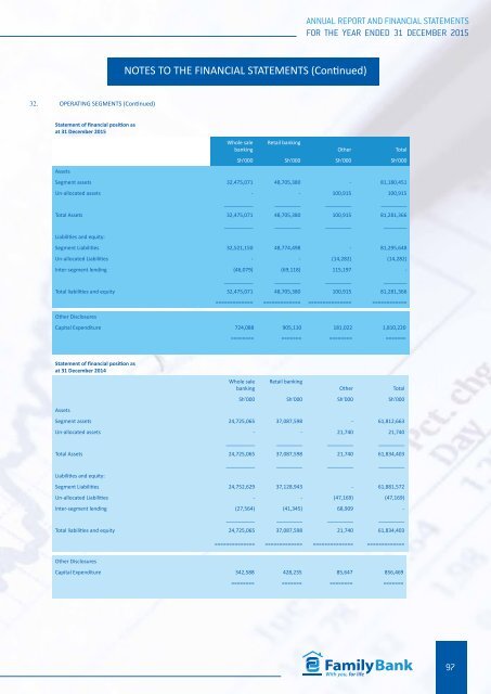 Annual REPORT