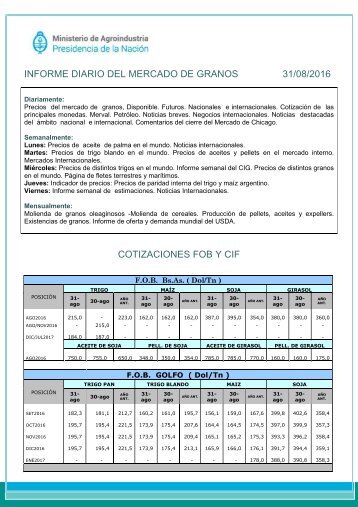 COTIZACIONES FOB Y CIF