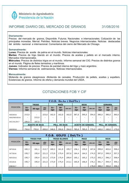 COTIZACIONES FOB Y CIF