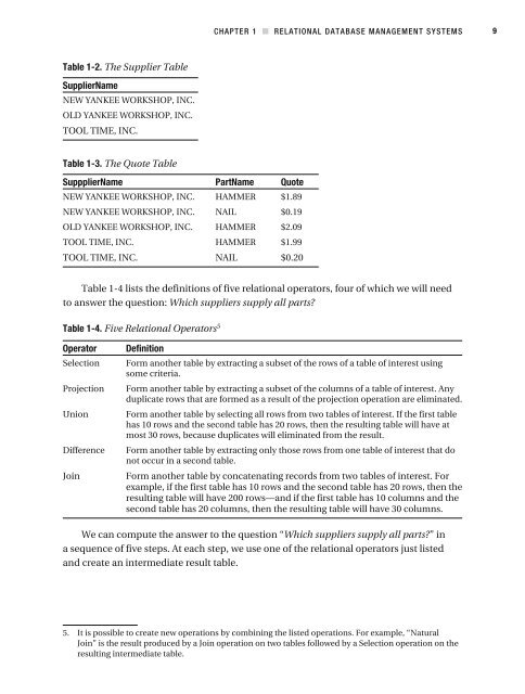 Beginning Oracle Database 11g Administration From Novice to Professional