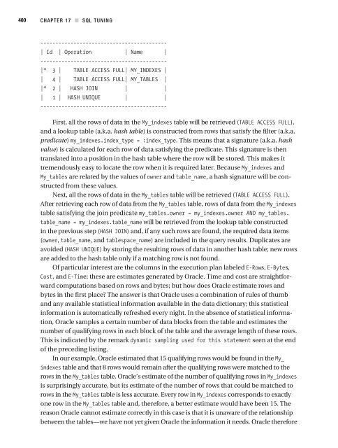 Beginning Oracle Database 11g Administration From Novice to Professional