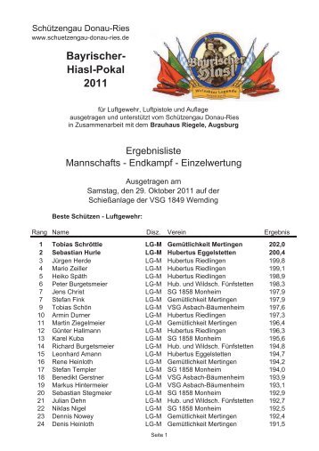 Bayrischer- Hiasl-Pokal 2011 - Schützengau Donau-Ries