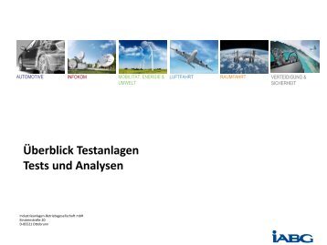 IABG_TA_Testanlagen-Ueberblick_de