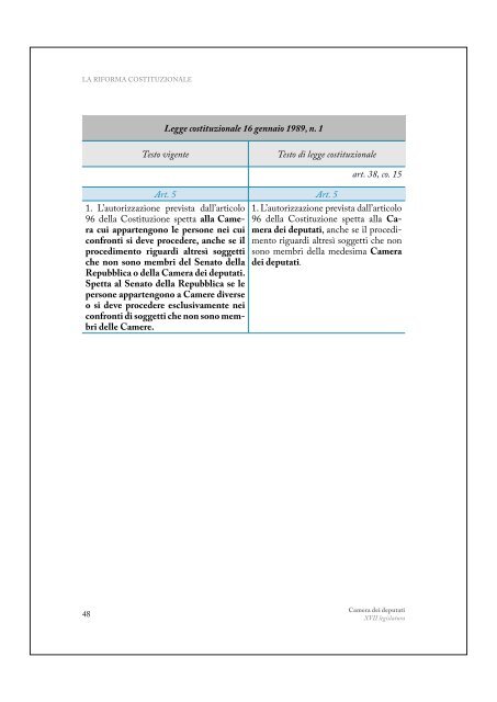 DIRITTI LAVORO - PERCHÈ VOTARE NO