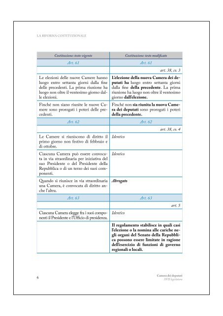 DIRITTI LAVORO - PERCHÈ VOTARE NO