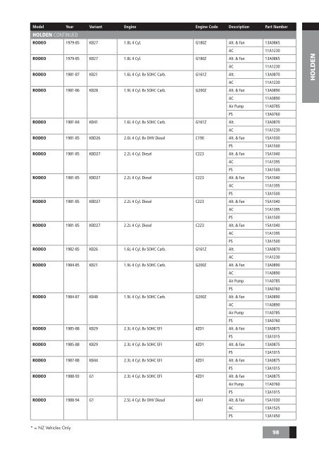 drive-belt--components-catalogue-aus--nz-november-2009