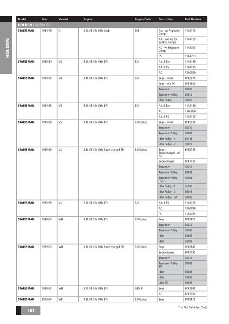 drive-belt--components-catalogue-aus--nz-november-2009