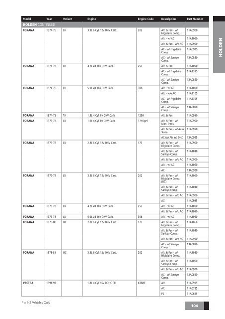 drive-belt--components-catalogue-aus--nz-november-2009