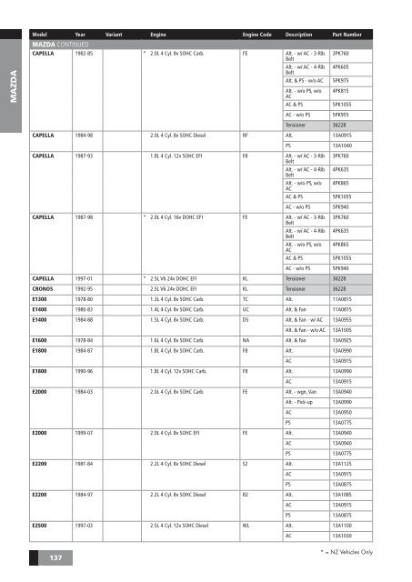 drive-belt--components-catalogue-aus--nz-november-2009